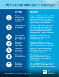 7 Myths about Orthodontic Treatment